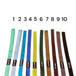 Basic póráz man 200cm